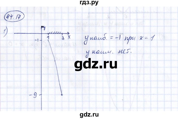 ГДЗ по алгебре 7 класс Зубарева рабочая тетрадь  §44 - 44.17, Решебник