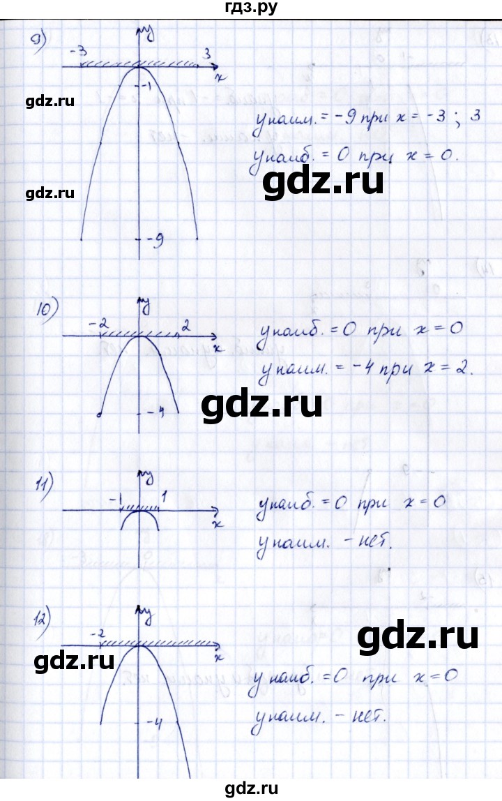 ГДЗ по алгебре 7 класс Зубарева рабочая тетрадь  §44 - 44.17, Решебник