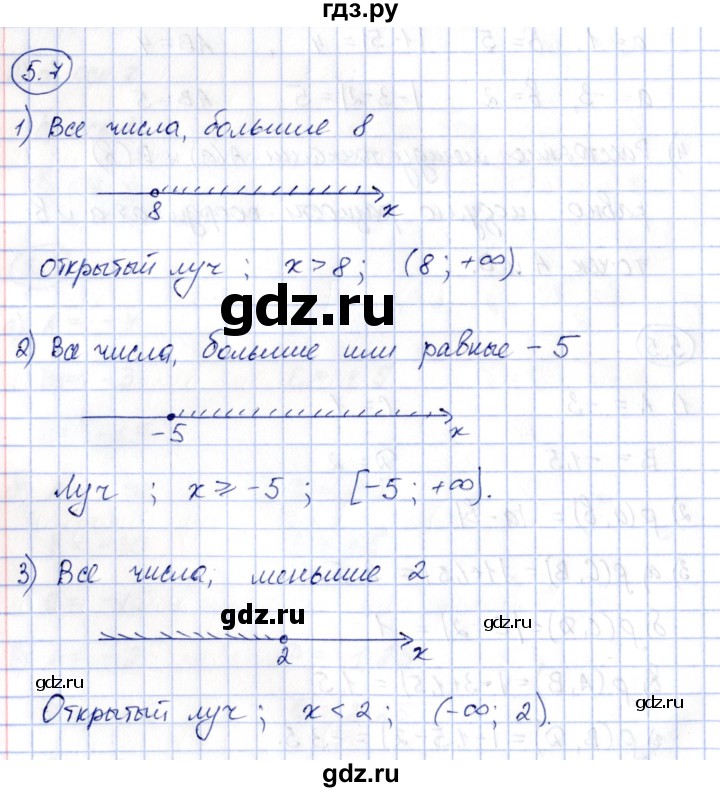 ГДЗ по алгебре 7 класс Зубарева рабочая тетрадь  §5 - 5.7, Решебник