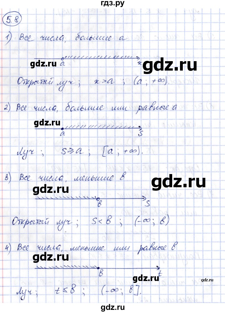 ГДЗ по алгебре 7 класс Зубарева рабочая тетрадь  §5 - 5.8, Решебник