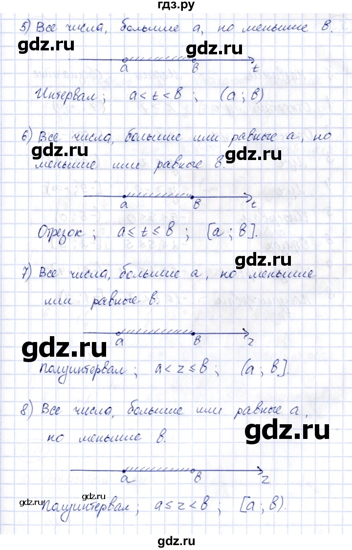 ГДЗ по алгебре 7 класс Зубарева рабочая тетрадь  §5 - 5.8, Решебник