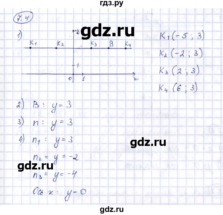 ГДЗ по алгебре 7 класс Зубарева рабочая тетрадь  §7 - 7.4, Решебник