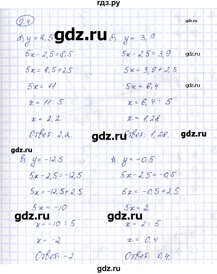 ГДЗ по алгебре 7 класс Зубарева рабочая тетрадь  §9 - 9.4, Решебник
