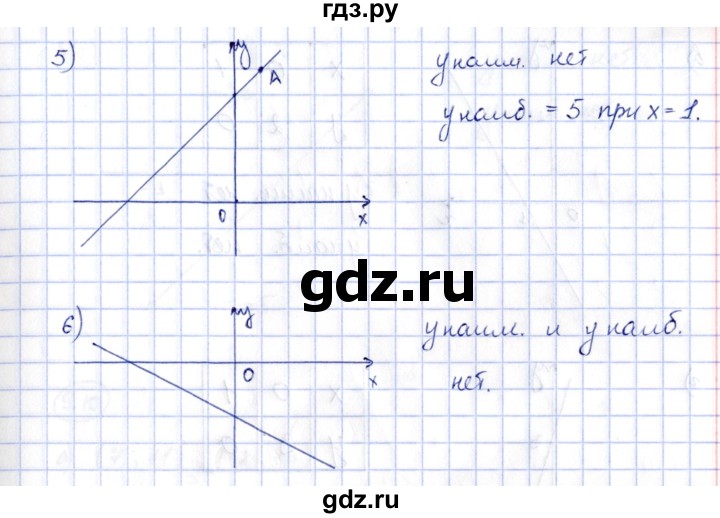 ГДЗ по алгебре 7 класс Зубарева рабочая тетрадь  §9 - 9.7, Решебник
