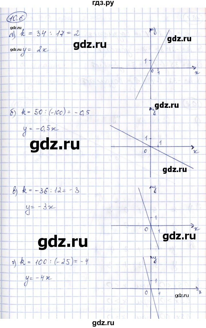 ГДЗ по алгебре 7 класс Зубарева рабочая тетрадь  §10 - 10.6, Решебник
