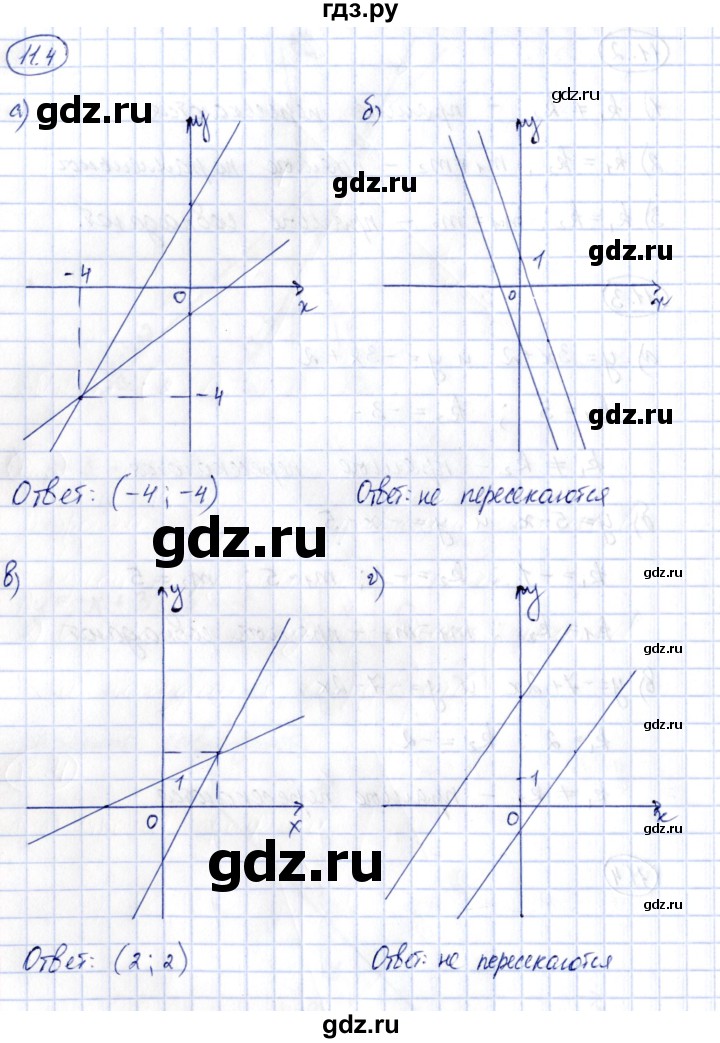 ГДЗ по алгебре 7 класс Зубарева рабочая тетрадь  §11 - 11.4, Решебник