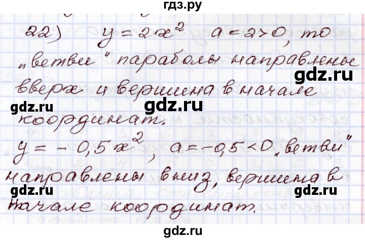 ГДЗ по алгебре 8 класс Шыныбеков   раздел 0 / вопрос - 22, Решебник
