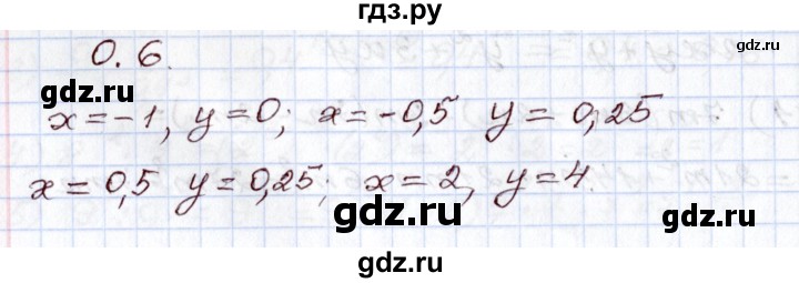 ГДЗ по алгебре 8 класс Шыныбеков   раздел 0 / упражнение - 0.6, Решебник