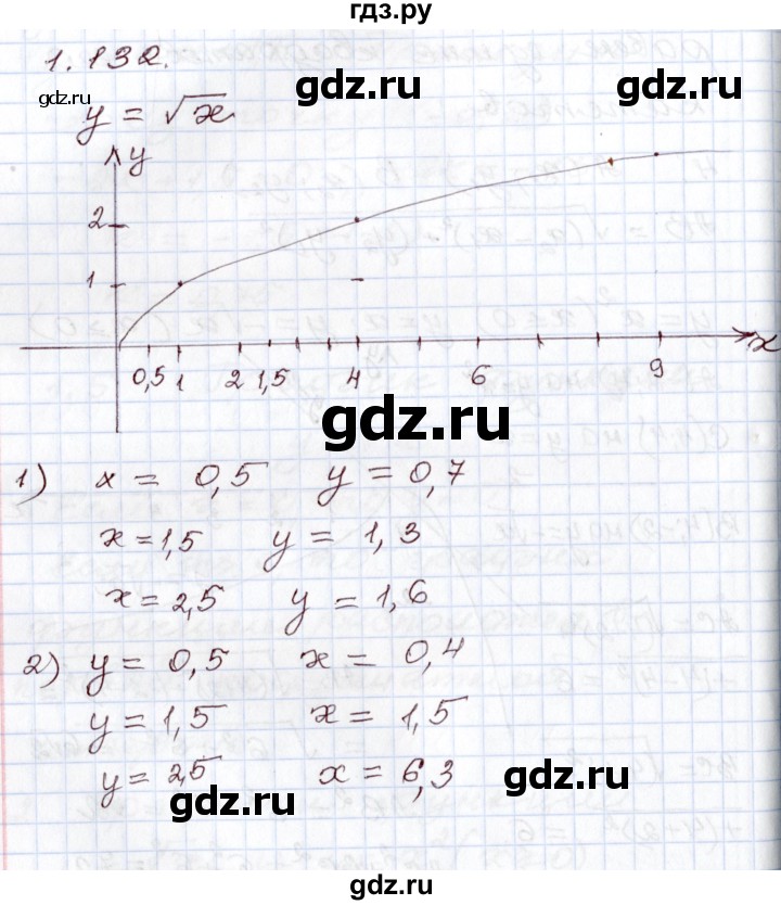 ГДЗ по алгебре 8 класс Шыныбеков   раздел 1 - 1.132, Решебник