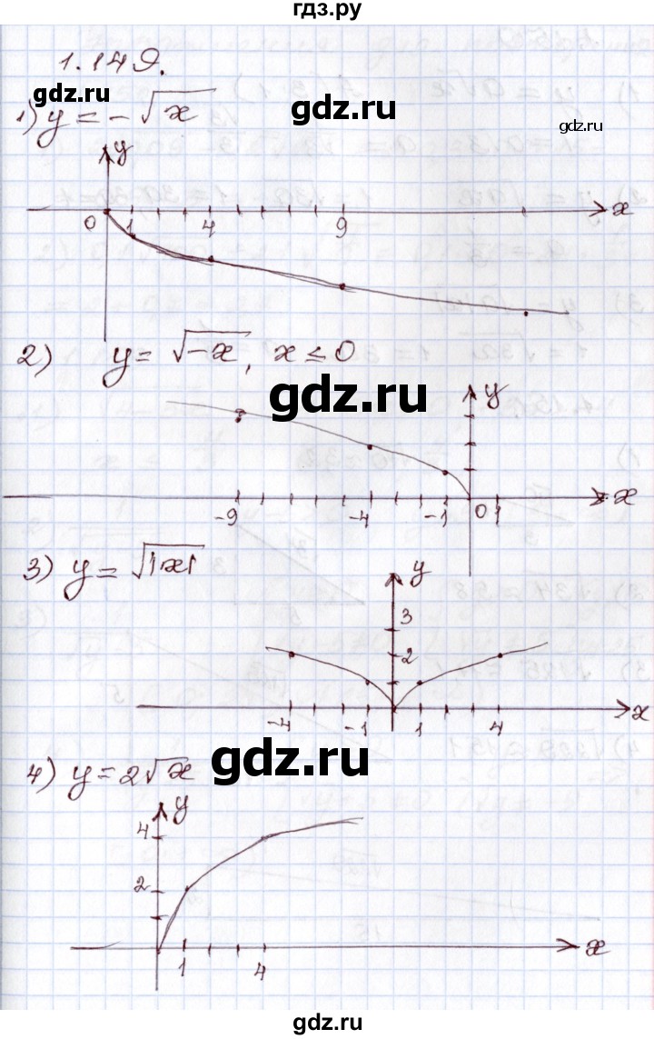ГДЗ по алгебре 8 класс Шыныбеков   раздел 1 - 1.149, Решебник