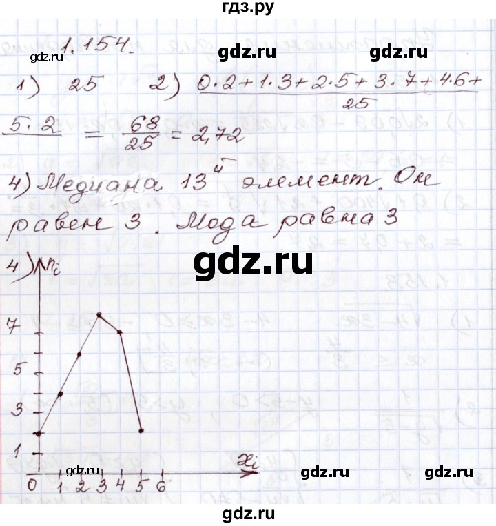 ГДЗ по алгебре 8 класс Шыныбеков   раздел 1 - 1.154, Решебник