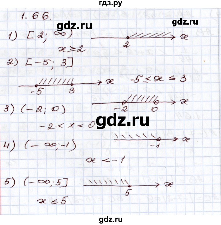 ГДЗ по алгебре 8 класс Шыныбеков   раздел 1 - 1.66, Решебник