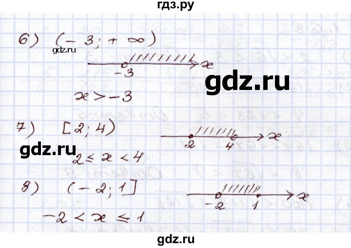 ГДЗ по алгебре 8 класс Шыныбеков   раздел 1 - 1.66, Решебник
