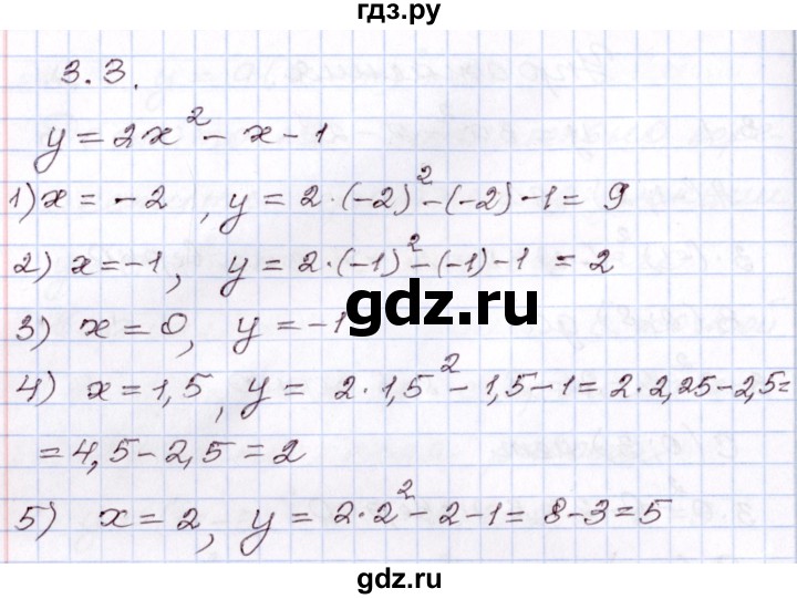 ГДЗ по алгебре 8 класс Шыныбеков   раздел 3 - 3.3, Решебник