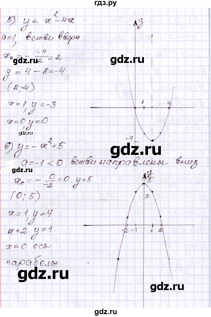 ГДЗ по алгебре 8 класс Шыныбеков   раздел 3 - 3.32, Решебник