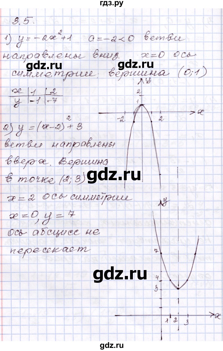 ГДЗ по алгебре 8 класс Шыныбеков   раздел 3 - 3.5, Решебник