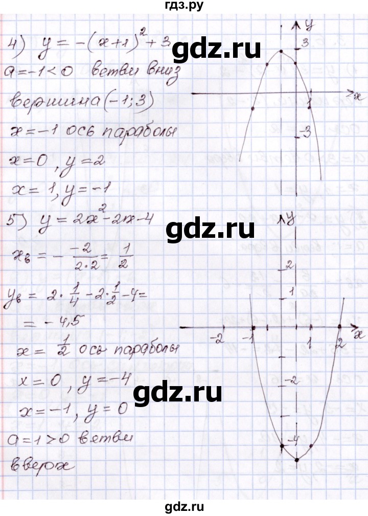 ГДЗ по алгебре 8 класс Шыныбеков   раздел 3 - 3.6, Решебник