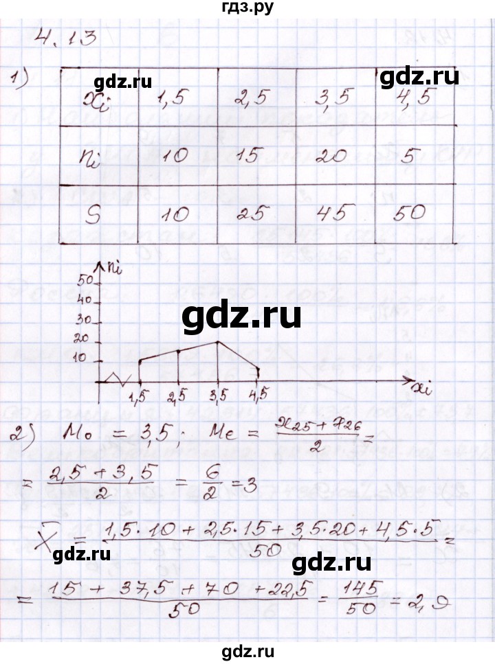 ГДЗ по алгебре 8 класс Шыныбеков   раздел 4 - 4.13, Решебник