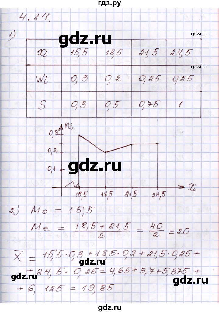 ГДЗ по алгебре 8 класс Шыныбеков   раздел 4 - 4.14, Решебник