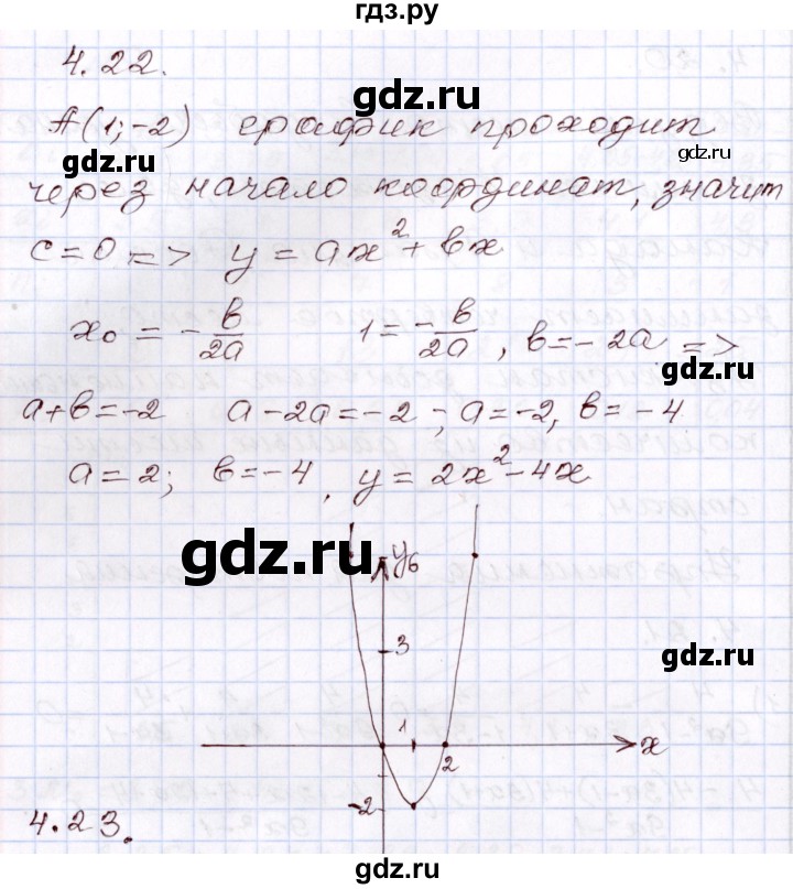 ГДЗ по алгебре 8 класс Шыныбеков   раздел 4 - 4.22, Решебник