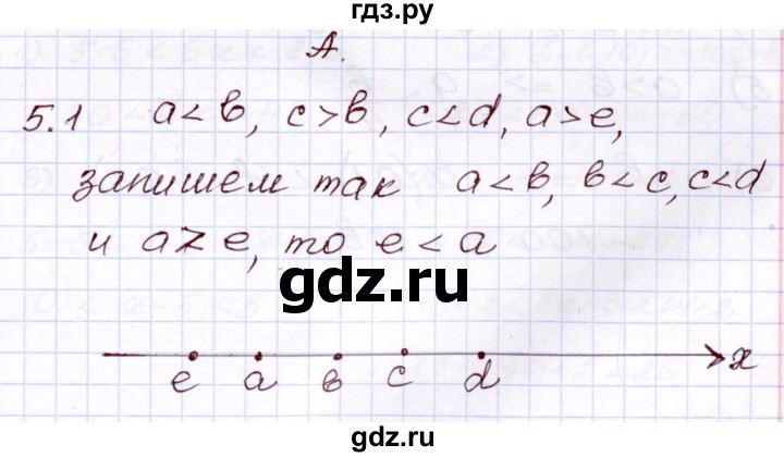ГДЗ по алгебре 8 класс Шыныбеков   раздел 5 - 5.1, Решебник