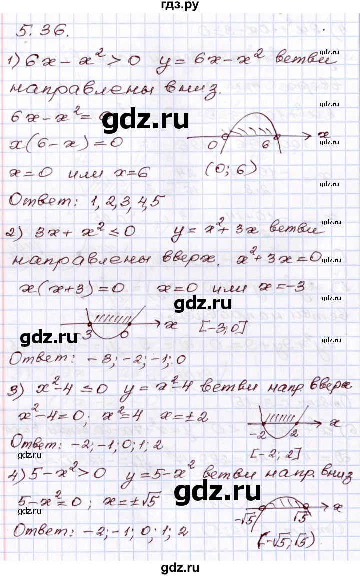 ГДЗ по алгебре 8 класс Шыныбеков   раздел 5 - 5.36, Решебник