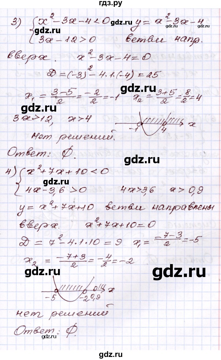 ГДЗ по алгебре 8 класс Шыныбеков   раздел 5 - 5.50, Решебник