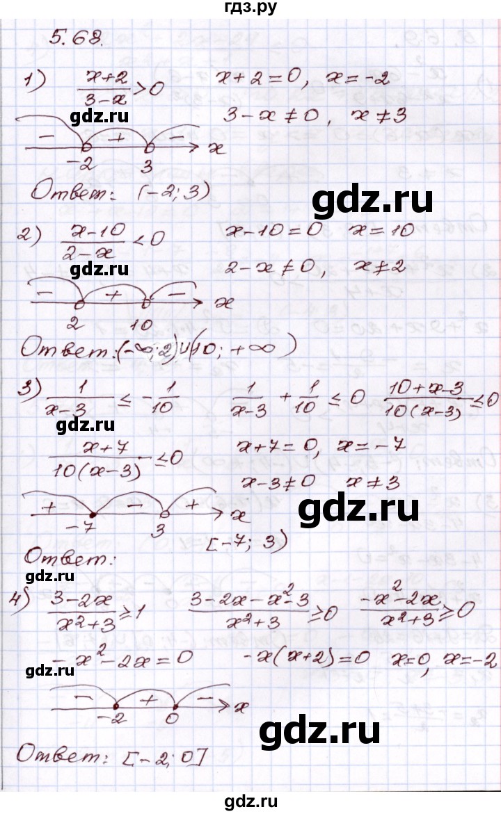 ГДЗ по алгебре 8 класс Шыныбеков   раздел 5 - 5.68, Решебник