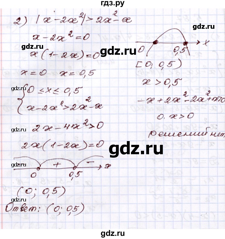 ГДЗ по алгебре 8 класс Шыныбеков   раздел 5 - 5.87, Решебник