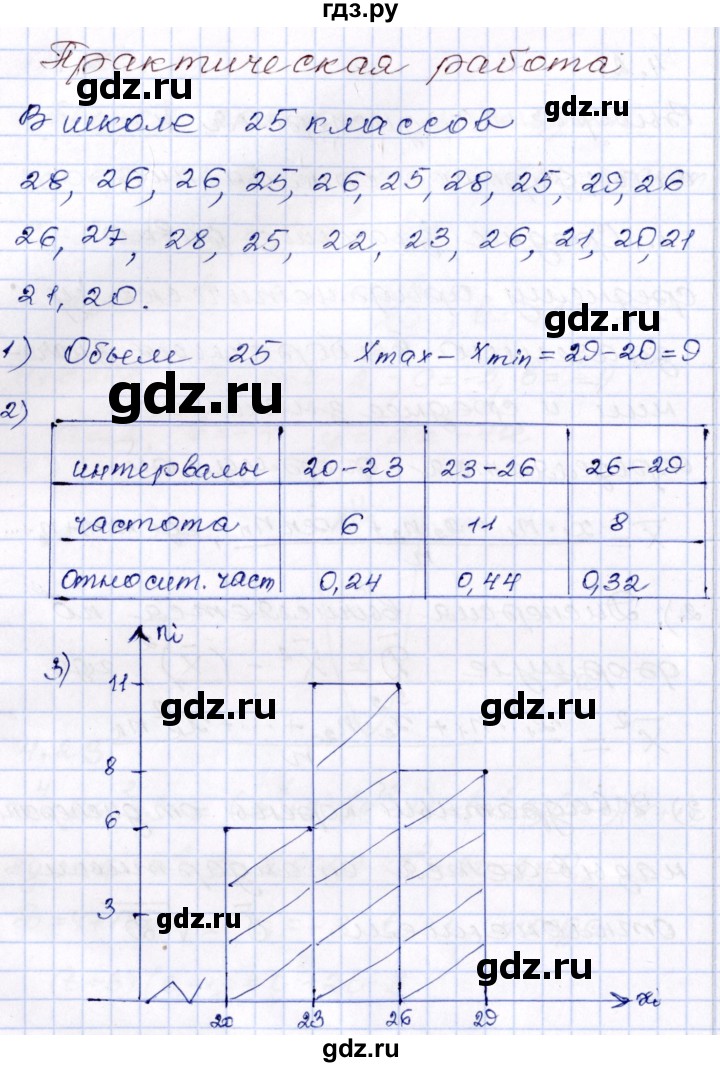 ГДЗ по алгебре 8 класс Шыныбеков   практическая работа - стр.141, Решебник
