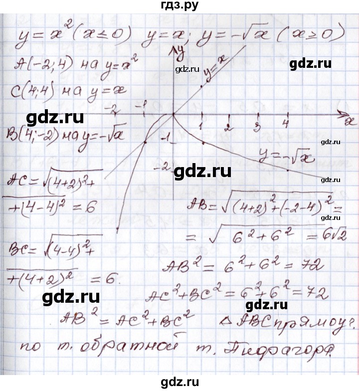 ГДЗ по алгебре 8 класс Шыныбеков   практическая работа - стр.55, Решебник