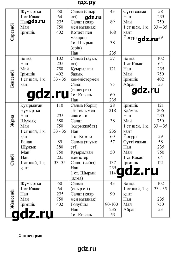 ГДЗ по казахскому языку 7 класс Косымова   страницы (бет) - 146, Решебник