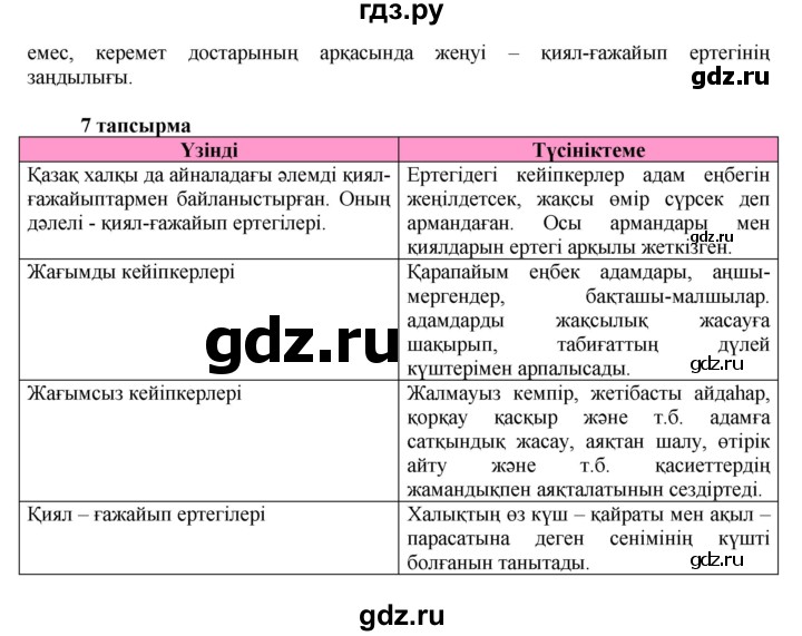 ГДЗ по казахскому языку 7 класс Косымова   страницы (бет) - 172, Решебник