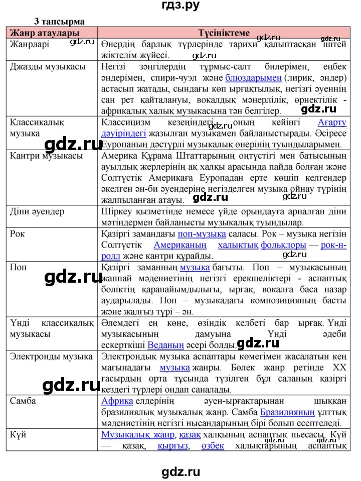 ГДЗ по казахскому языку 7 класс Косымова   страницы (бет) - 83, Решебник