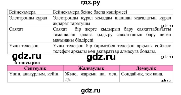 ГДЗ по казахскому языку 7 класс Косымова   страницы (бет) - 96, Решебник