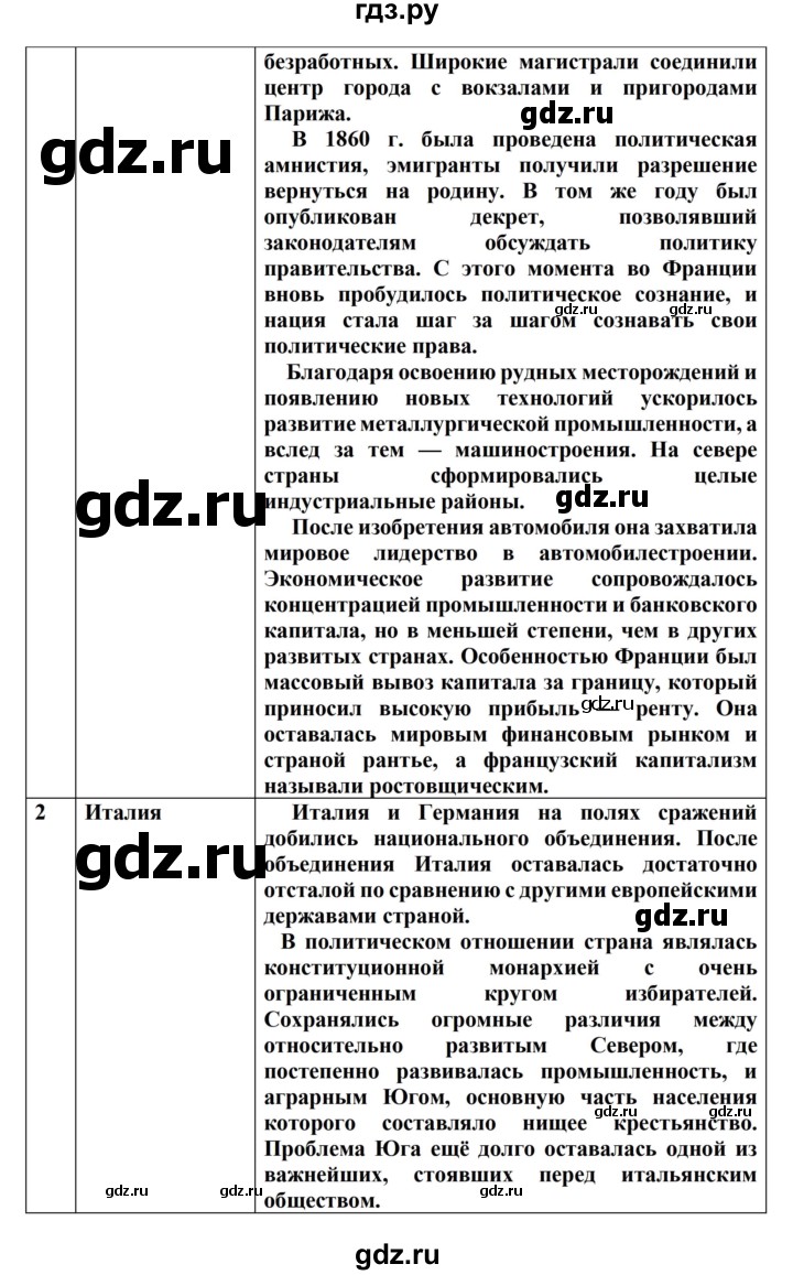 ГДЗ по истории 8 класс Носков   страница - 191, Решебник