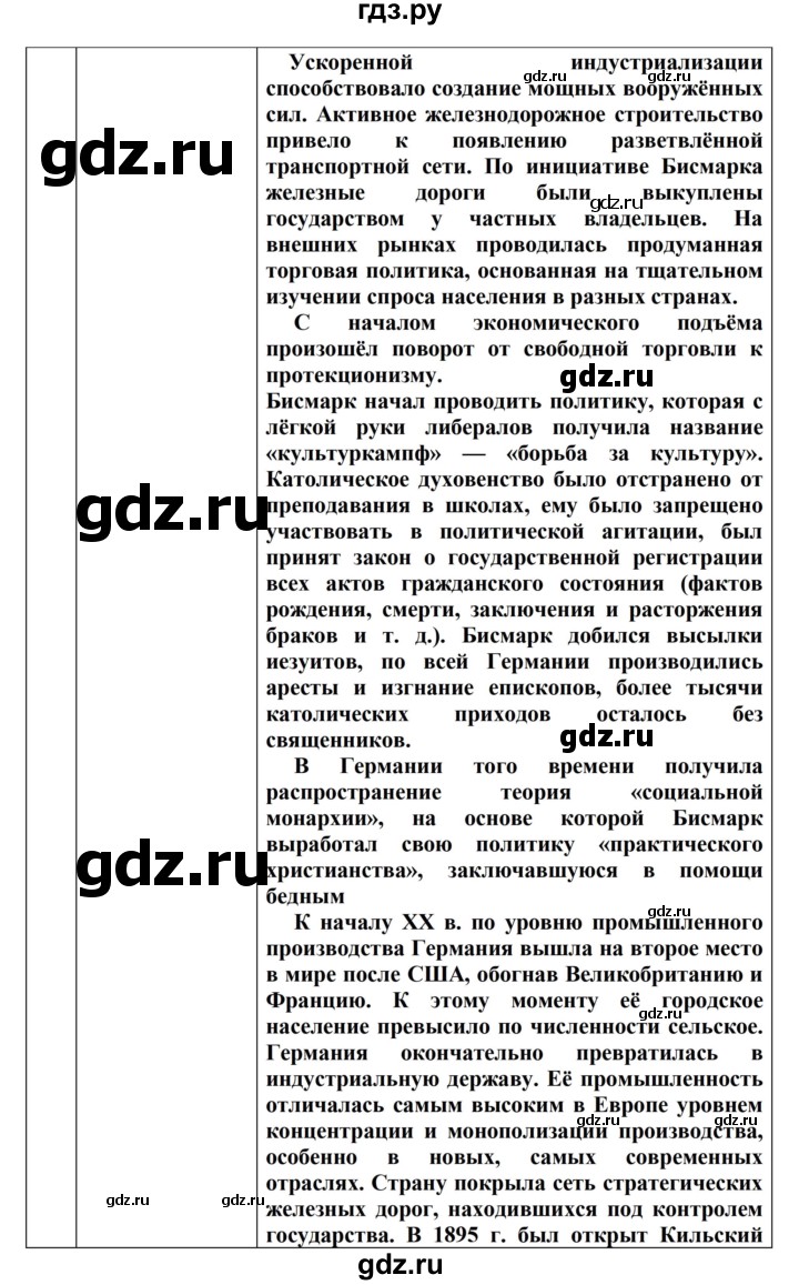 ГДЗ по истории 8 класс Носков   страница - 191, Решебник