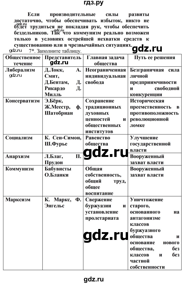 ГДЗ страница 44 история 8 класс Носков, Андреевская