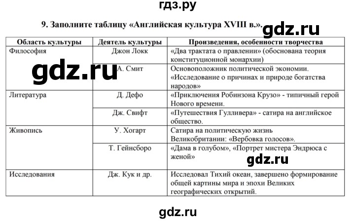 ГДЗ по истории 7 класс Баранов рабочая тетрадь Всеобщая история (Носков)  страница - 67, Решебник