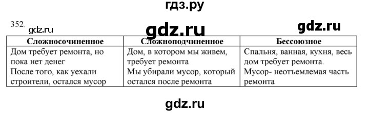 ГДЗ по русскому языку 9 класс Кульгильдинова   упражнение (жаттығу) - 352, Решебник