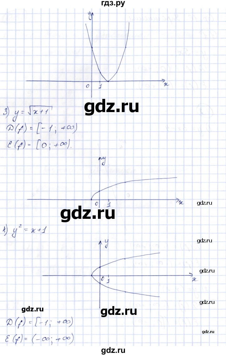ГДЗ по алгебре 10 класс Шыныбеков   раздел 1 - 1.2, Решебник