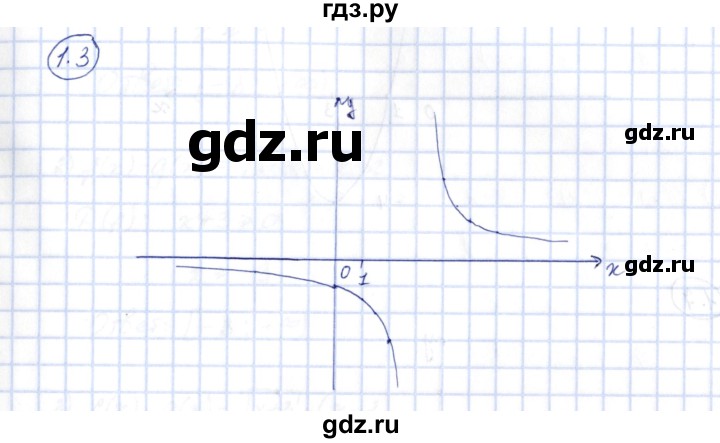 ГДЗ по алгебре 10 класс Шыныбеков   раздел 1 - 1.3, Решебник