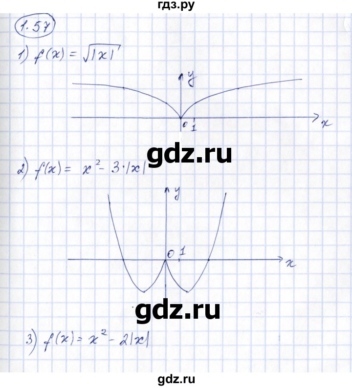 ГДЗ по алгебре 10 класс Шыныбеков   раздел 1 - 1.57, Решебник