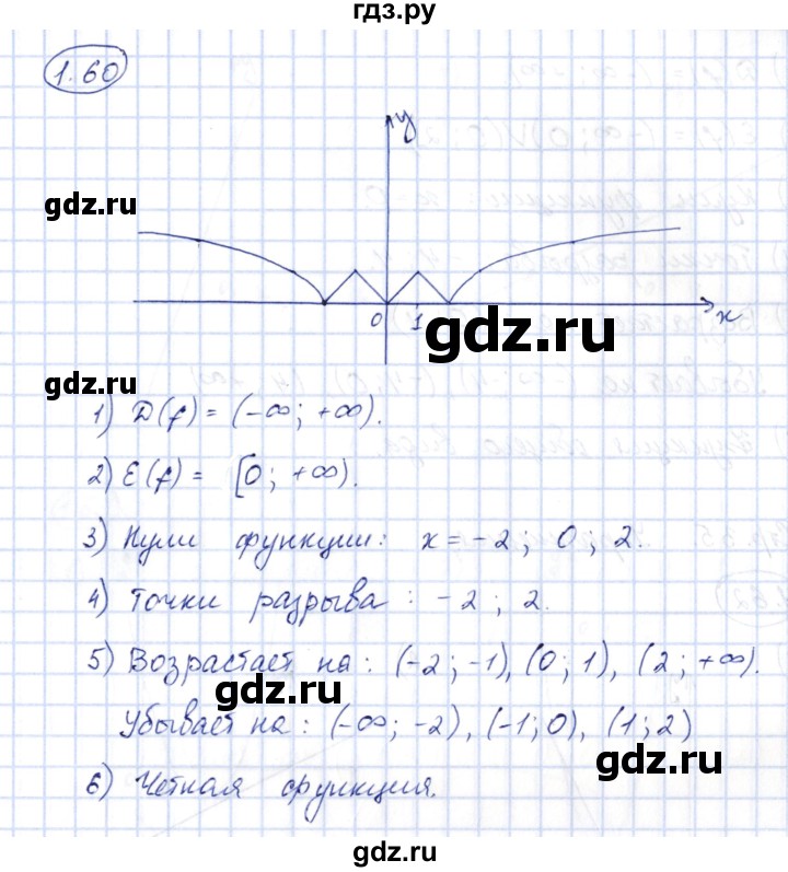 ГДЗ по алгебре 10 класс Шыныбеков   раздел 1 - 1.60, Решебник