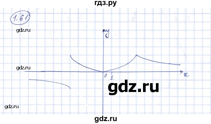 ГДЗ по алгебре 10 класс Шыныбеков   раздел 1 - 1.61, Решебник