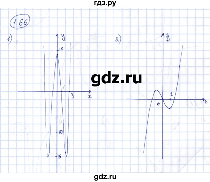 ГДЗ по алгебре 10 класс Шыныбеков   раздел 1 - 1.66, Решебник