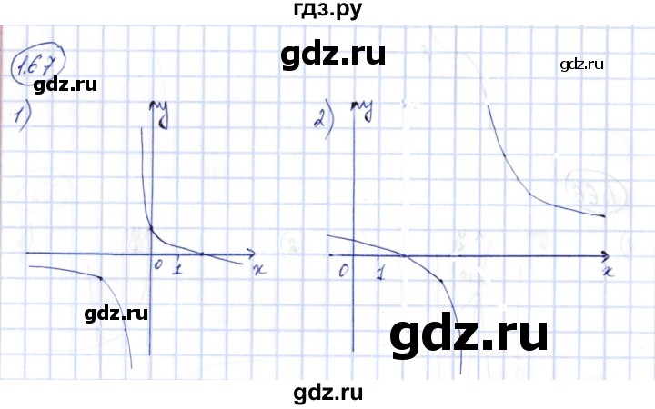 ГДЗ по алгебре 10 класс Шыныбеков   раздел 1 - 1.67, Решебник