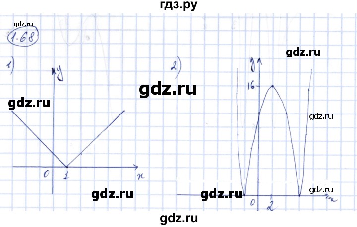 ГДЗ по алгебре 10 класс Шыныбеков   раздел 1 - 1.68, Решебник
