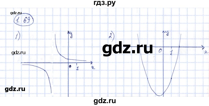 ГДЗ по алгебре 10 класс Шыныбеков   раздел 1 - 1.69, Решебник