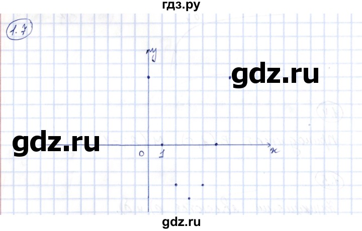 ГДЗ по алгебре 10 класс Шыныбеков   раздел 1 - 1.7, Решебник
